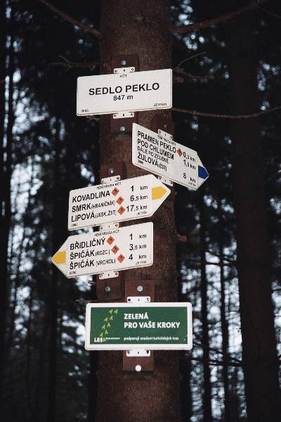 Przecz Pieko - drogowskaz czeski