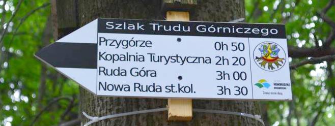 Szlak Trudu Grniczego