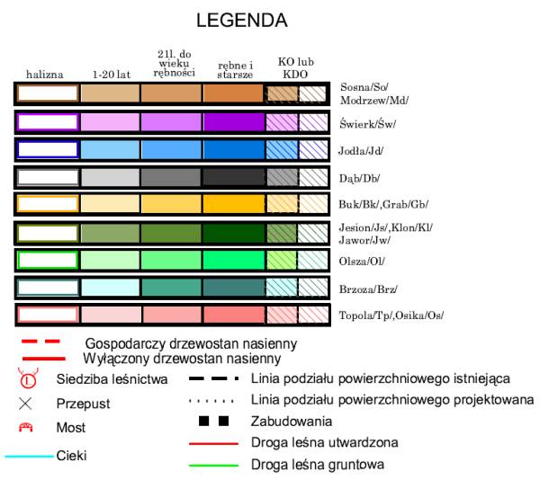 legenda mapy drzewostanw